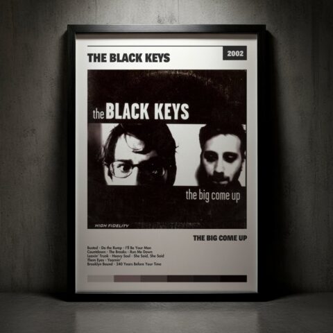 Cuadro The Black Keys - The Big Come Up