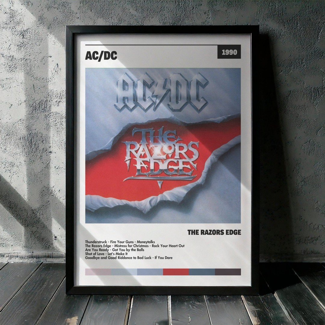 Cuadro AC/DC - The Razors Edge
