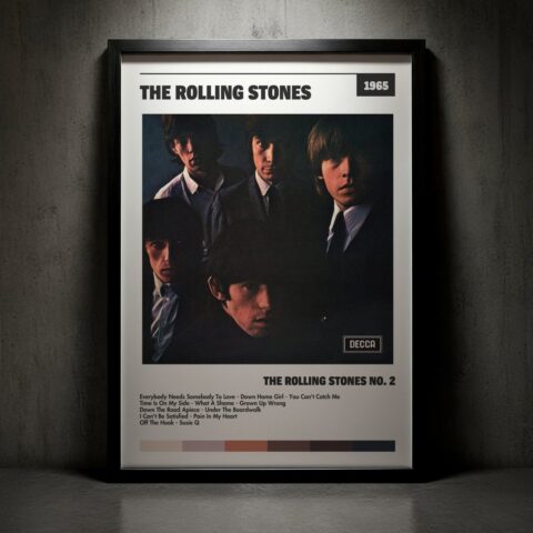Cuadro The Rolling Stones - The Rolling Stones No. 2