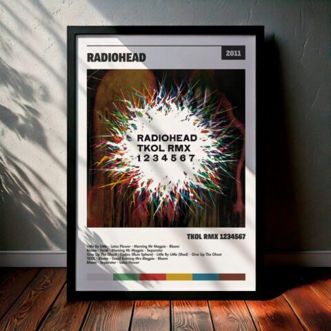 Cuadro Radiohead - TKOL RMX 1234567