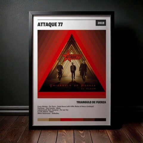 Cuadro Attaque 77 - Triángulo de Fuerza