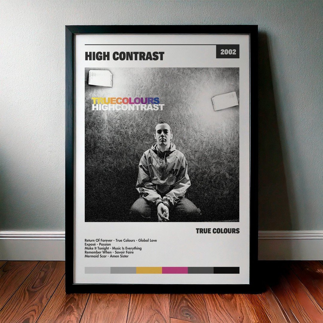 Cuadro High Contrast - True Colours