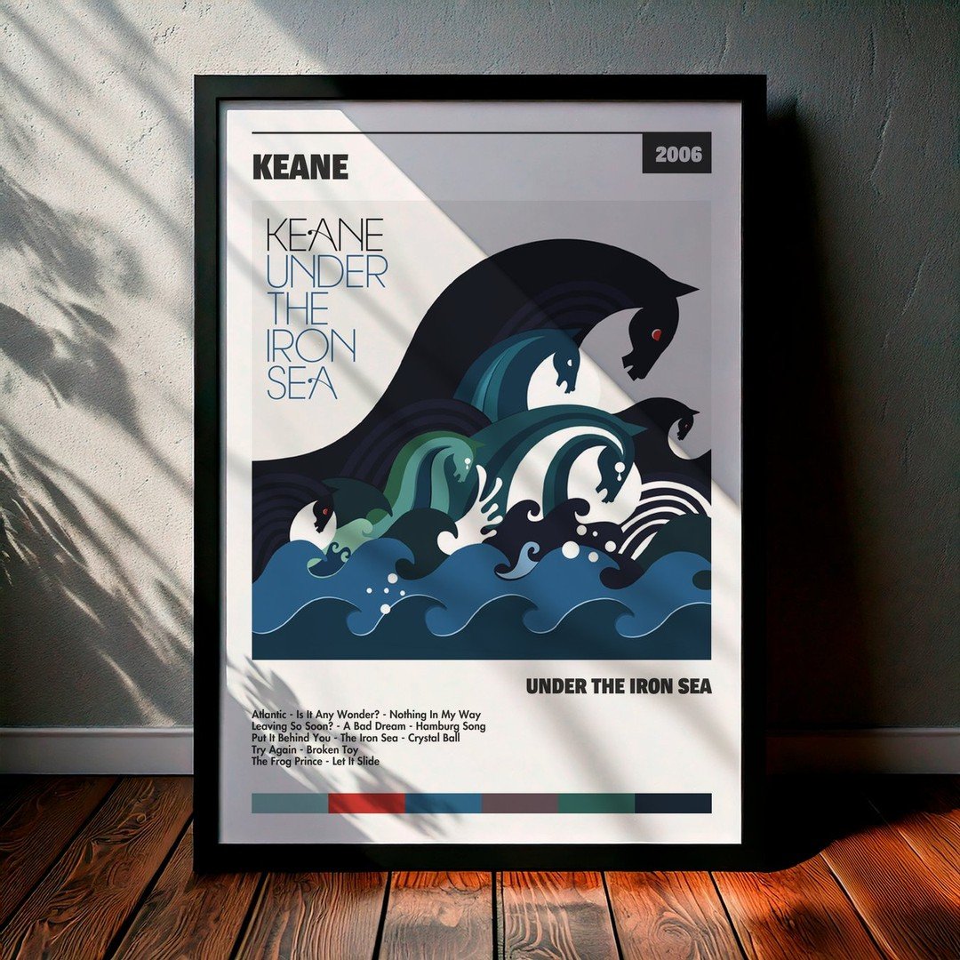 Cuadro Keane - Under The Iron Sea