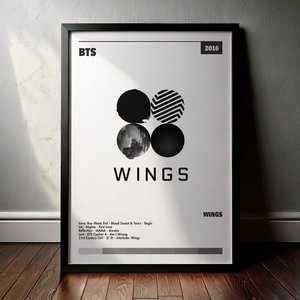 Cuadro BTS - Wings