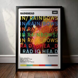 Cuadro Radiohead - In Rainbows