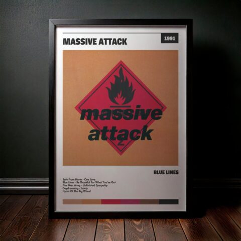 Cuadro Massive Attack – Blue Lines