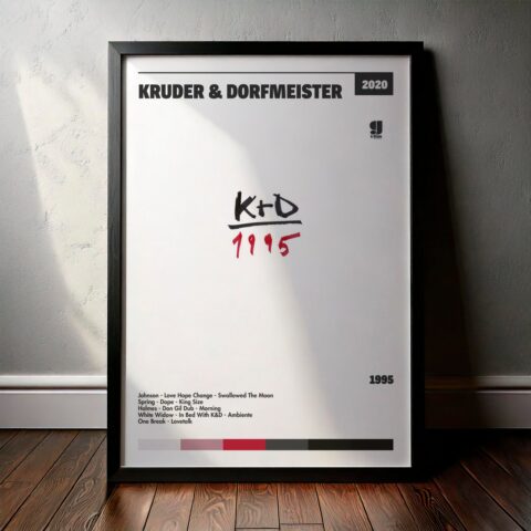Cuadro Kruder & Dorfmeister – 1995