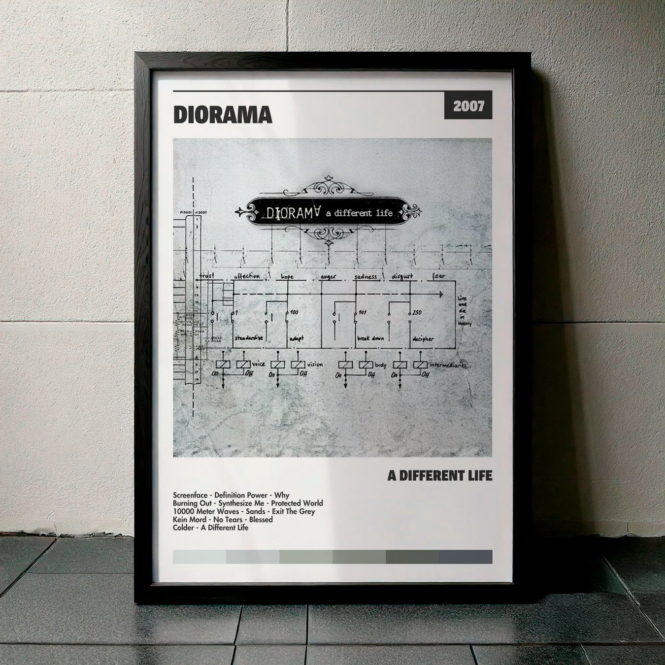 Cuadro Diorama – A different life