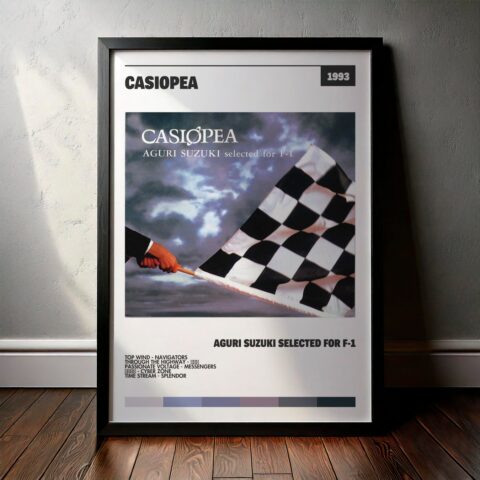 Cuadro Casiopea – AGURI SUZUKI selected for F-1