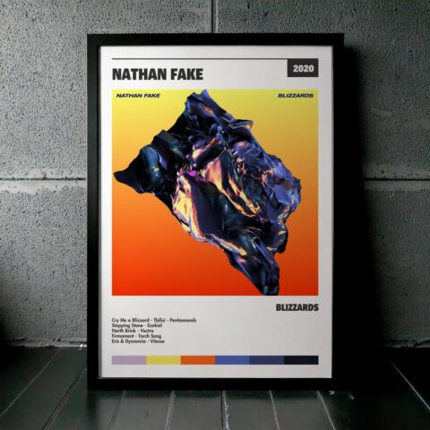 Cuadro Nathan Fake – Blizzards