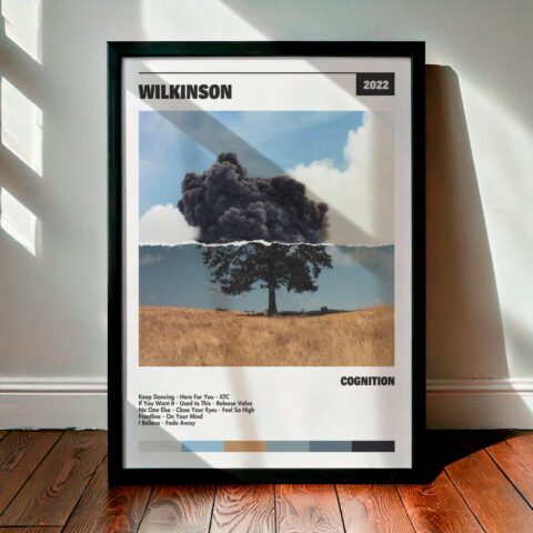 Cuadro Wilkinson – Cognition