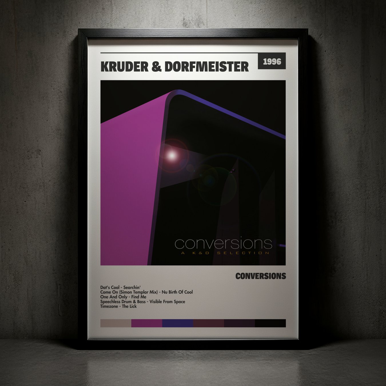 Cuadro Kruder & Dorfmeister – Conversions