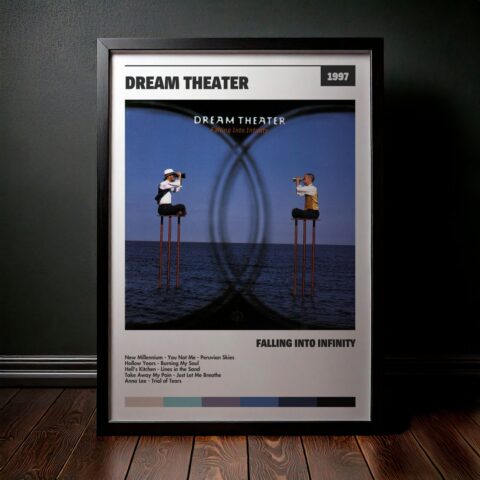 Cuadro Dream Theater – Falling into Infinity
