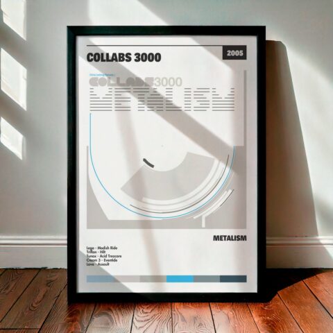 Cuadro Collabs 3000 – Metalism