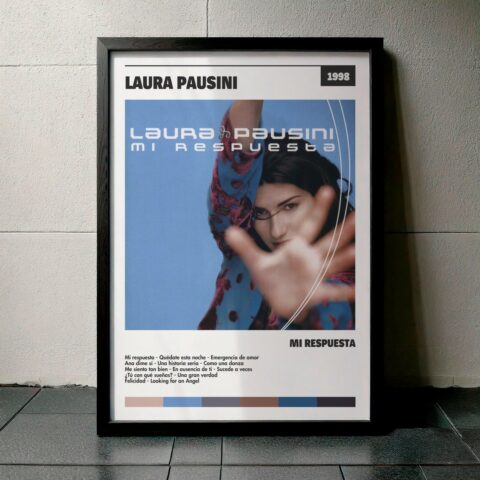 Cuadro Laura Pausini – Mi respuesta