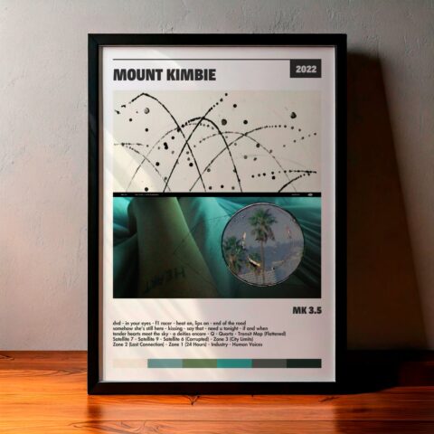 Cuadro Mount Kimbie – MK 3.5