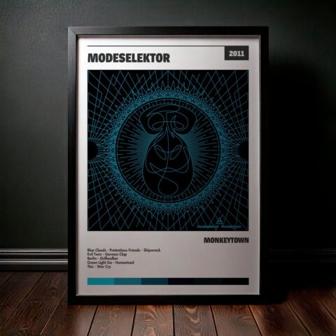 Cuadro Modeselektor – Monkeytown