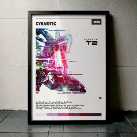 Cuadro Cyanotic – T2
