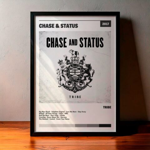 Cuadro Chase & Status – Tribe