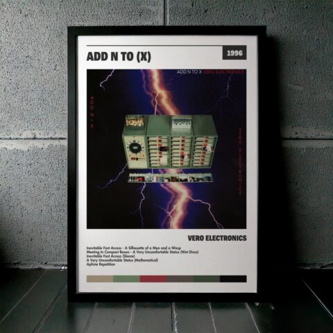 Cuadro Add N To (x) – Vero Electronics