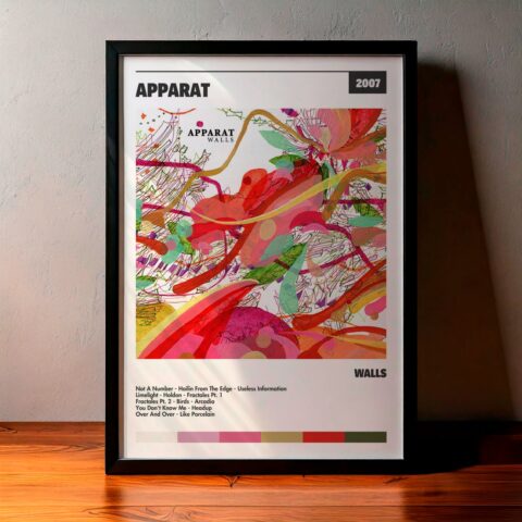 Cuadro Apparat – Walls