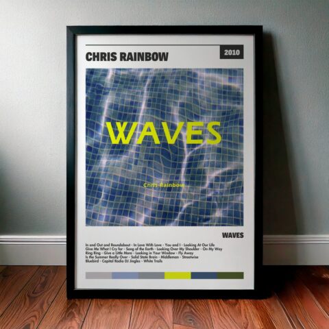 Cuadro Chris Rainbow – Waves